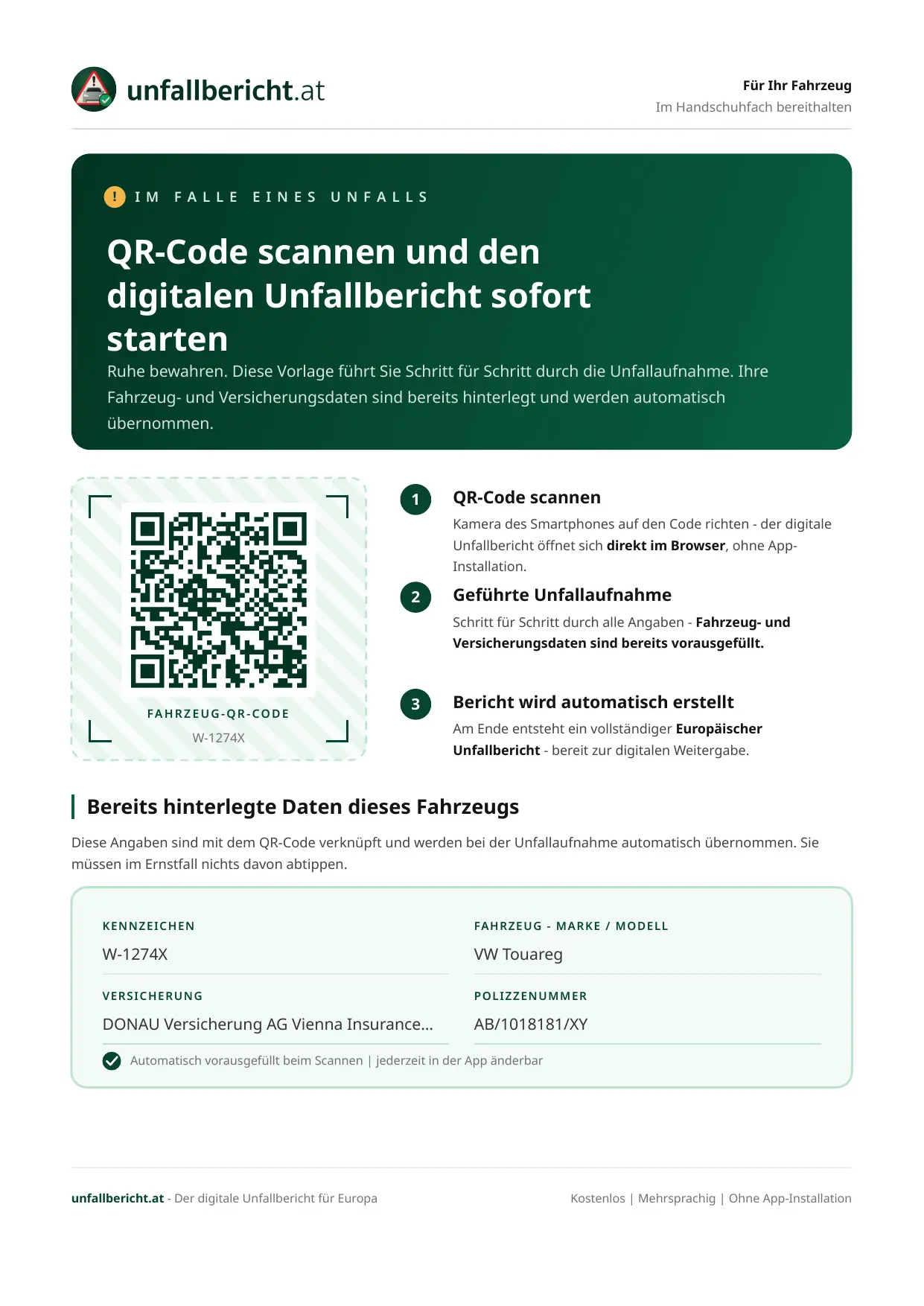 Druckvorlage für das Handschuhfach: QR-Code des Fahrzeugs, Kurzanleitung in drei Schritten und die hinterlegten Fahrzeug- und Versicherungsdaten